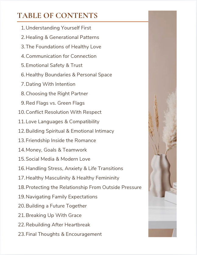 Before You Fall In Love Again - Read This | Relationship (BUNDLE)